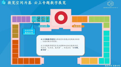 數(shù)字化助力會(huì)展業(yè)探索雙循環(huán)新賽道