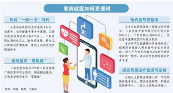 山東加速推進(jìn)互聯(lián)網(wǎng)醫(yī)療健康建設(shè) 30項(xiàng)便民惠民服務(wù)點(diǎn)亮智慧醫(yī)療新圖景